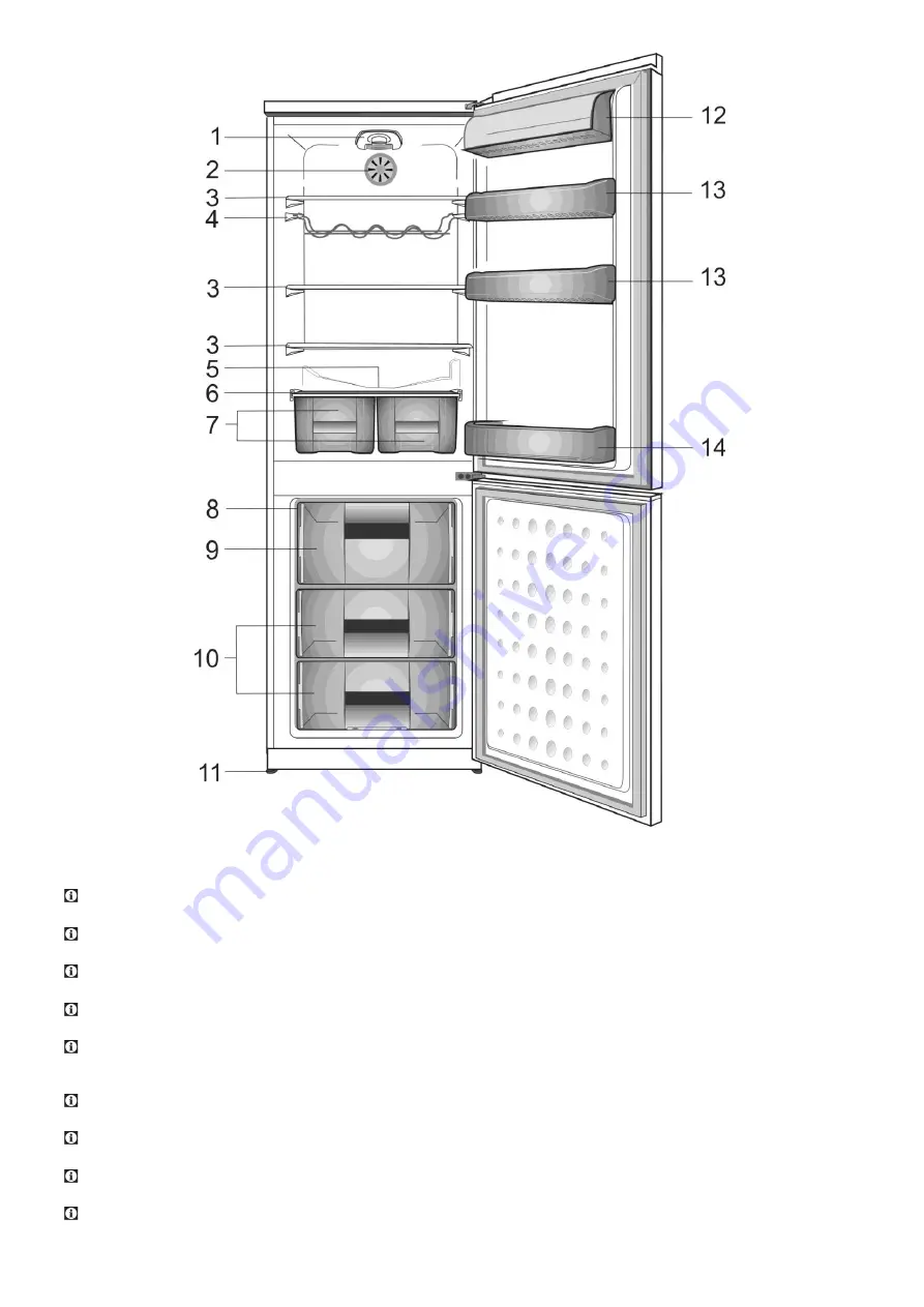 Smeg CF33BF Instructions For Use Manual Download Page 6