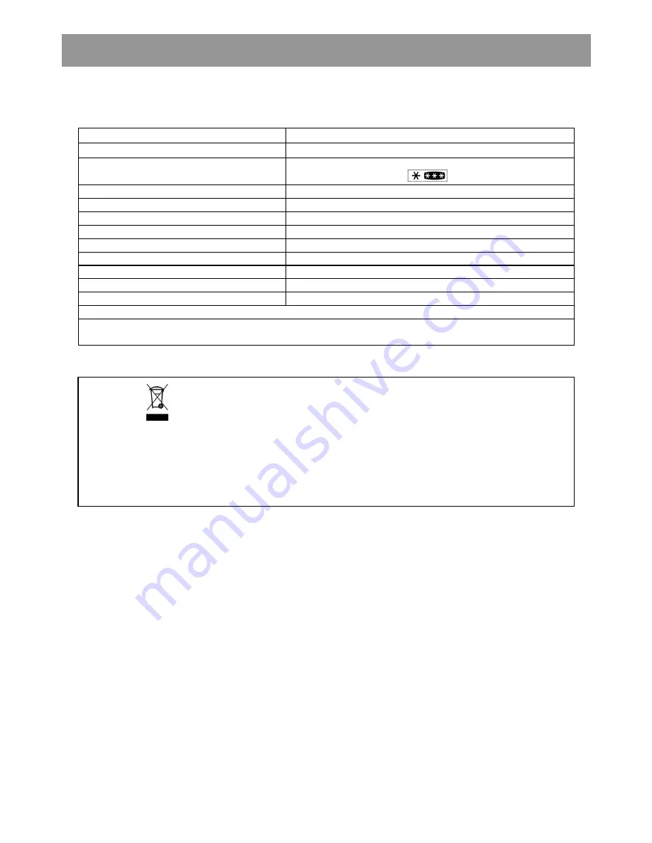 Smeg CF33BPNF Instructions For Use Manual Download Page 16