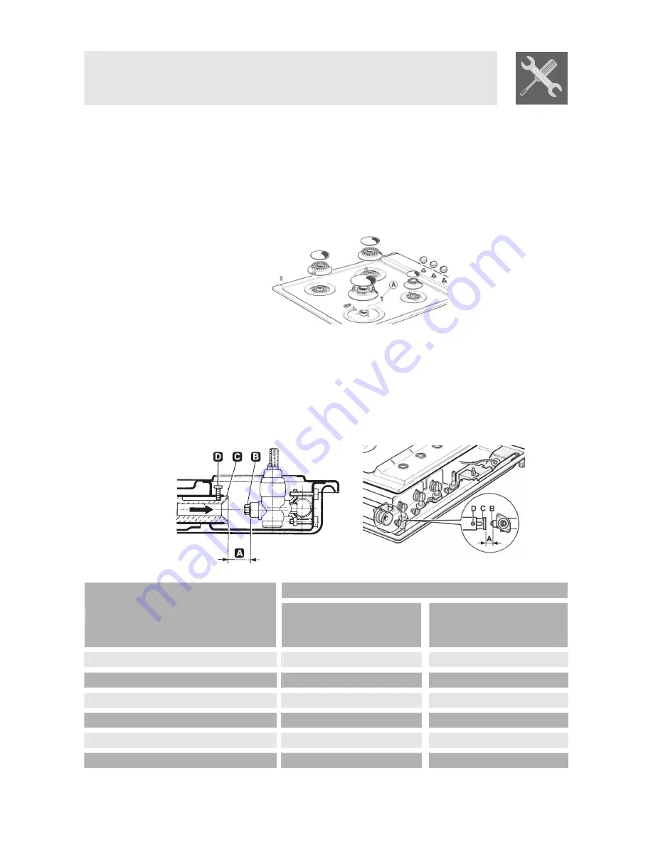 Smeg CIR34AX Instruction Manual Download Page 12