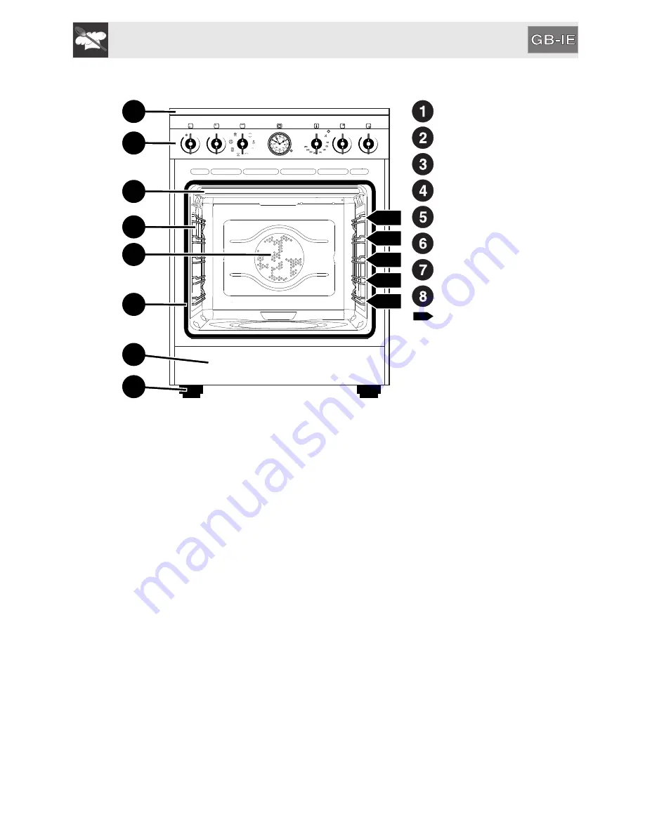 Smeg CO68CMA8 Manual Download Page 7