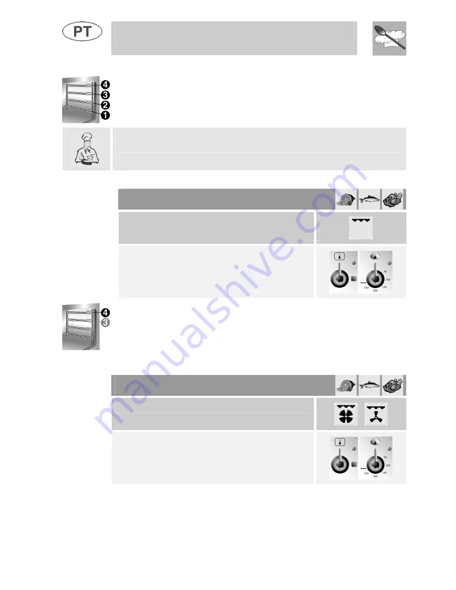 Smeg Cooker with Electric Oven (Portuguese) Manual De Instrução Download Page 27