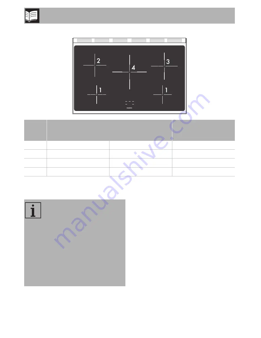 Smeg CPF9IPAN Original Instructions Manual Download Page 10