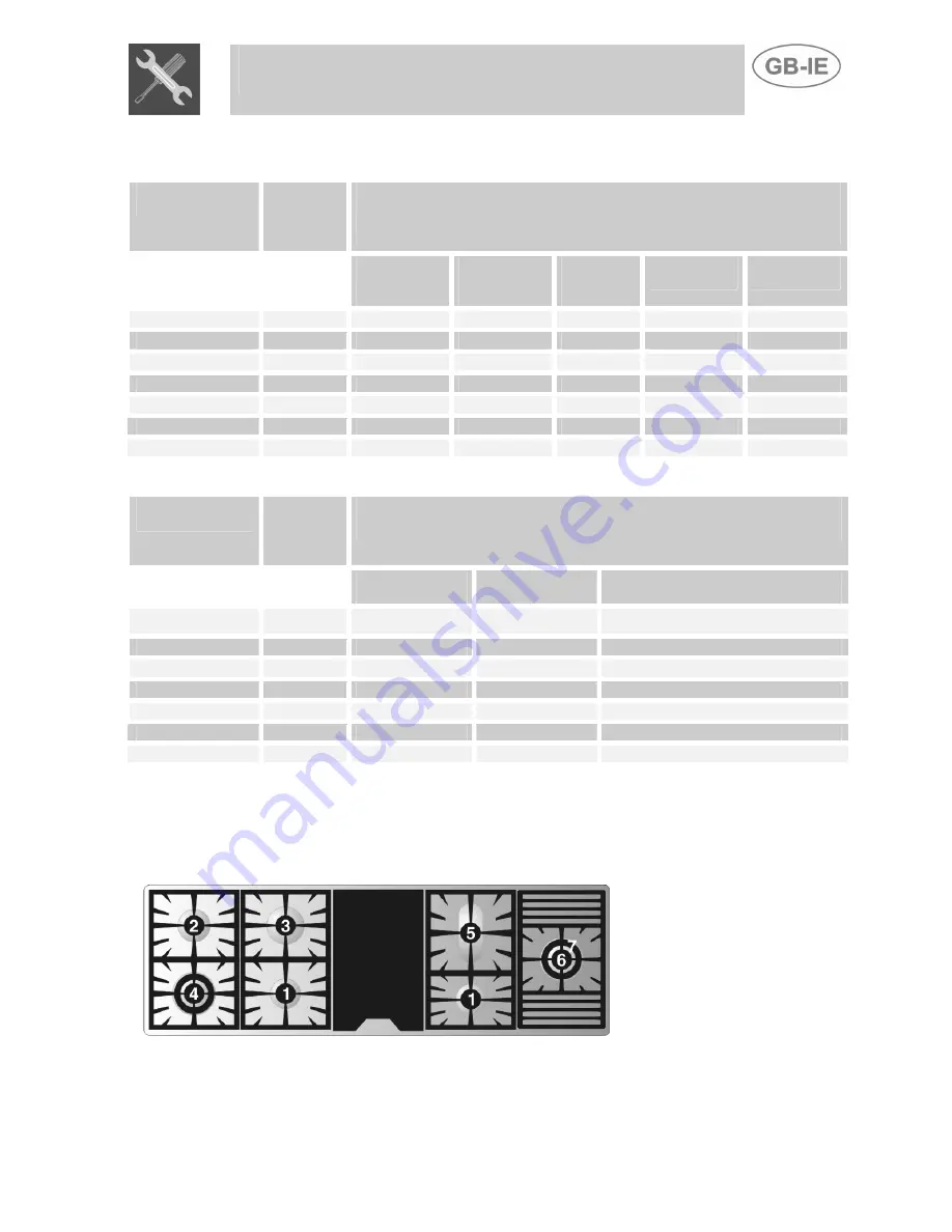 Smeg CS150-6 Manual Download Page 9