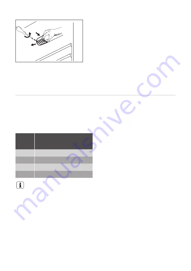 Smeg D3150P User Manual Download Page 12