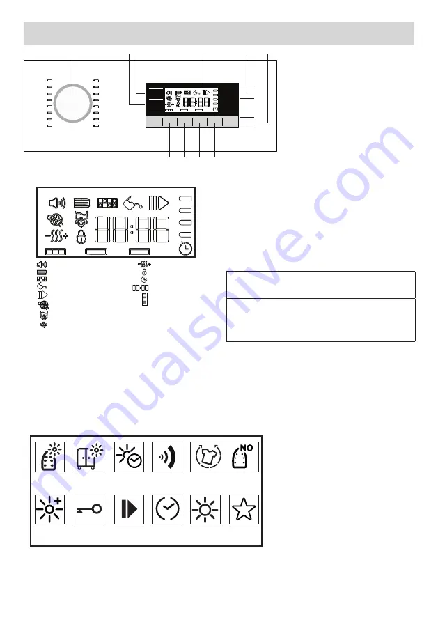 Smeg DHT83LIN User Manual Download Page 12