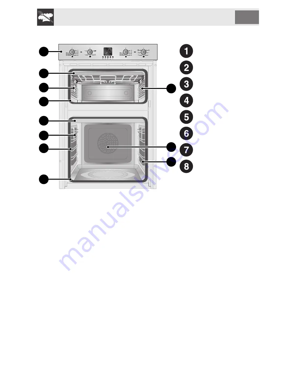 Smeg DOSCA36X Скачать руководство пользователя страница 7