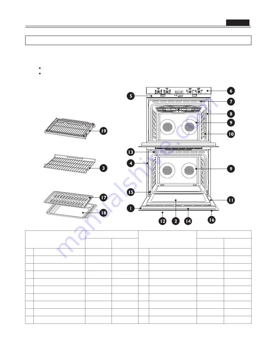 Smeg DOU330X Use And Care Manual Download Page 29