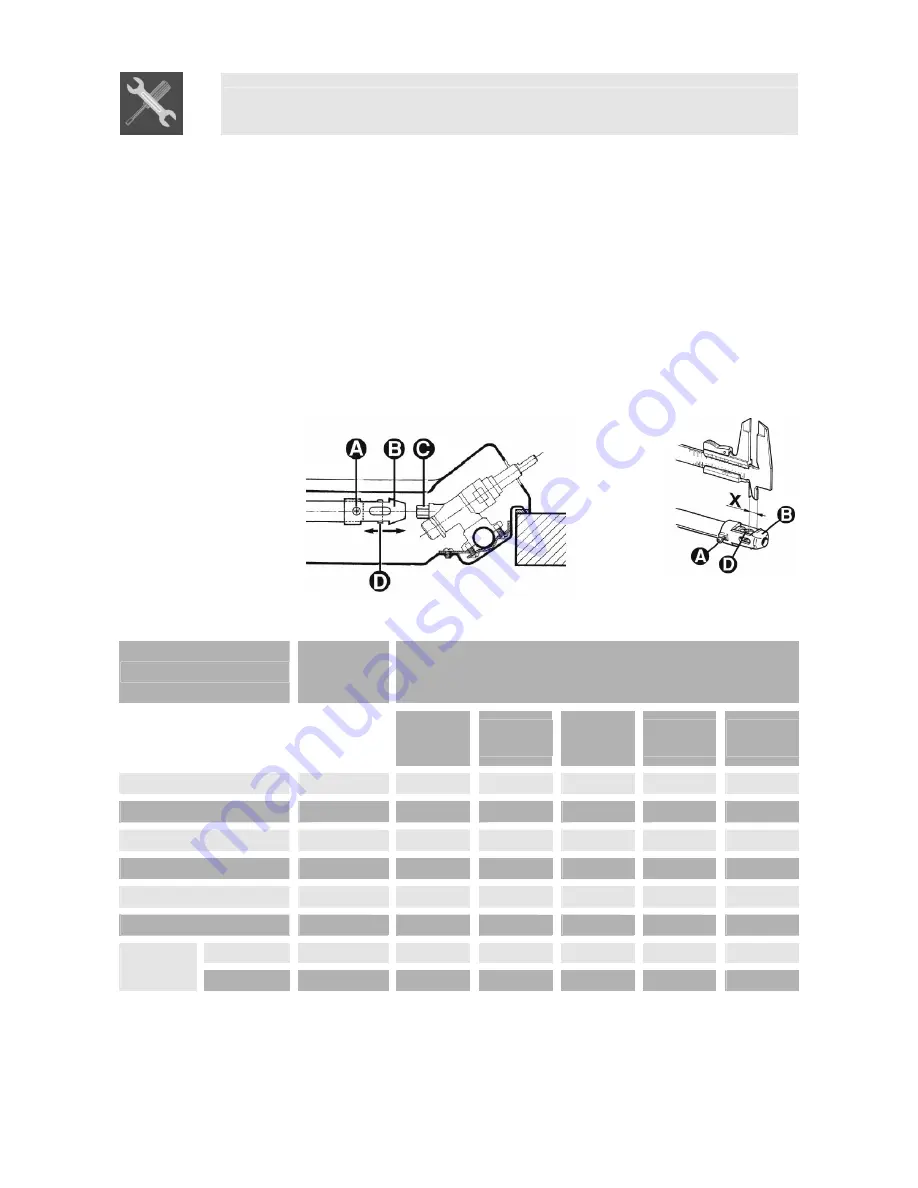 Smeg ER17250HK Manual Download Page 9