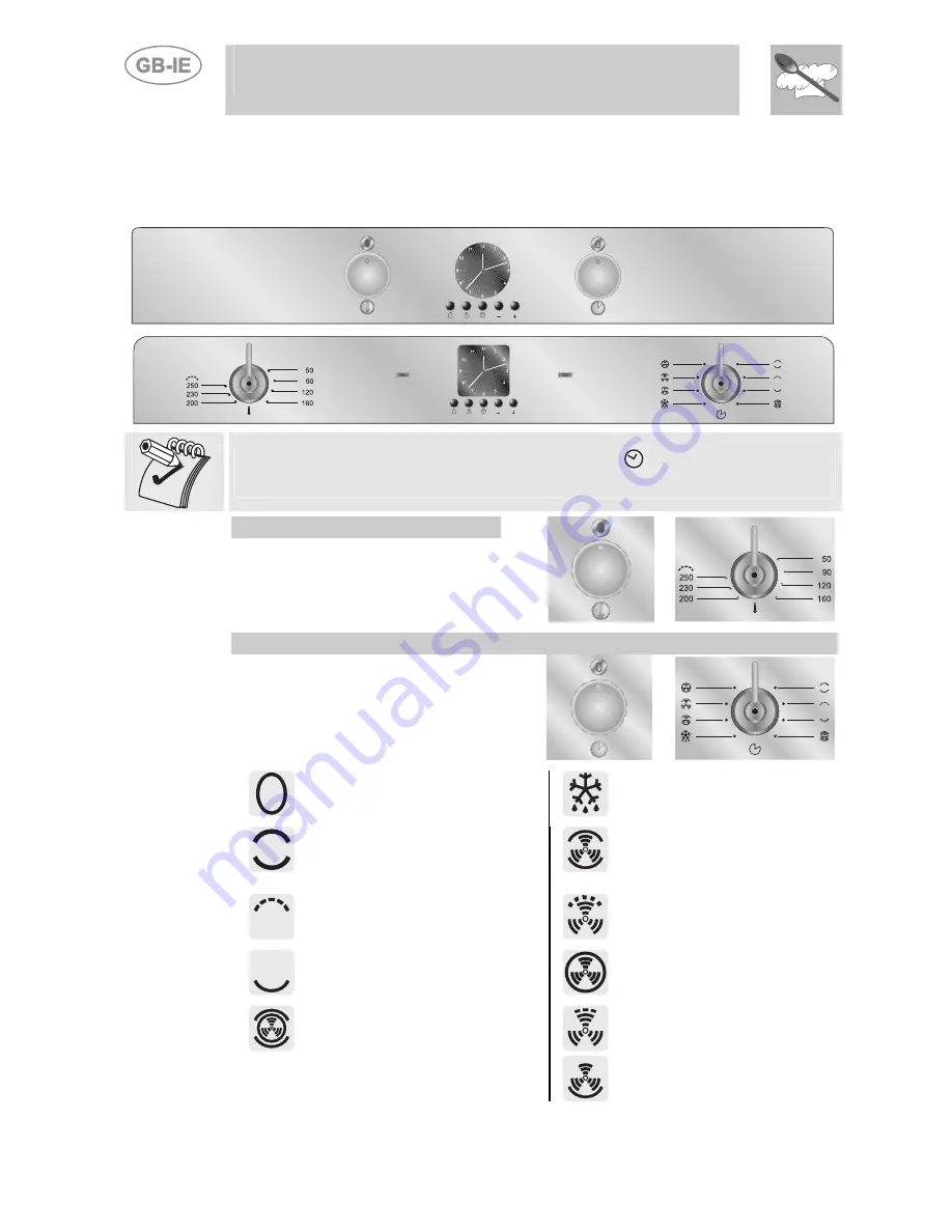 Smeg F170-6 Скачать руководство пользователя страница 7