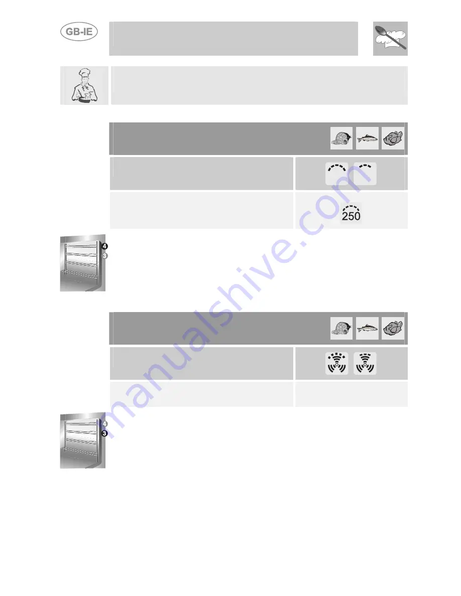 Smeg F170-6 Скачать руководство пользователя страница 17