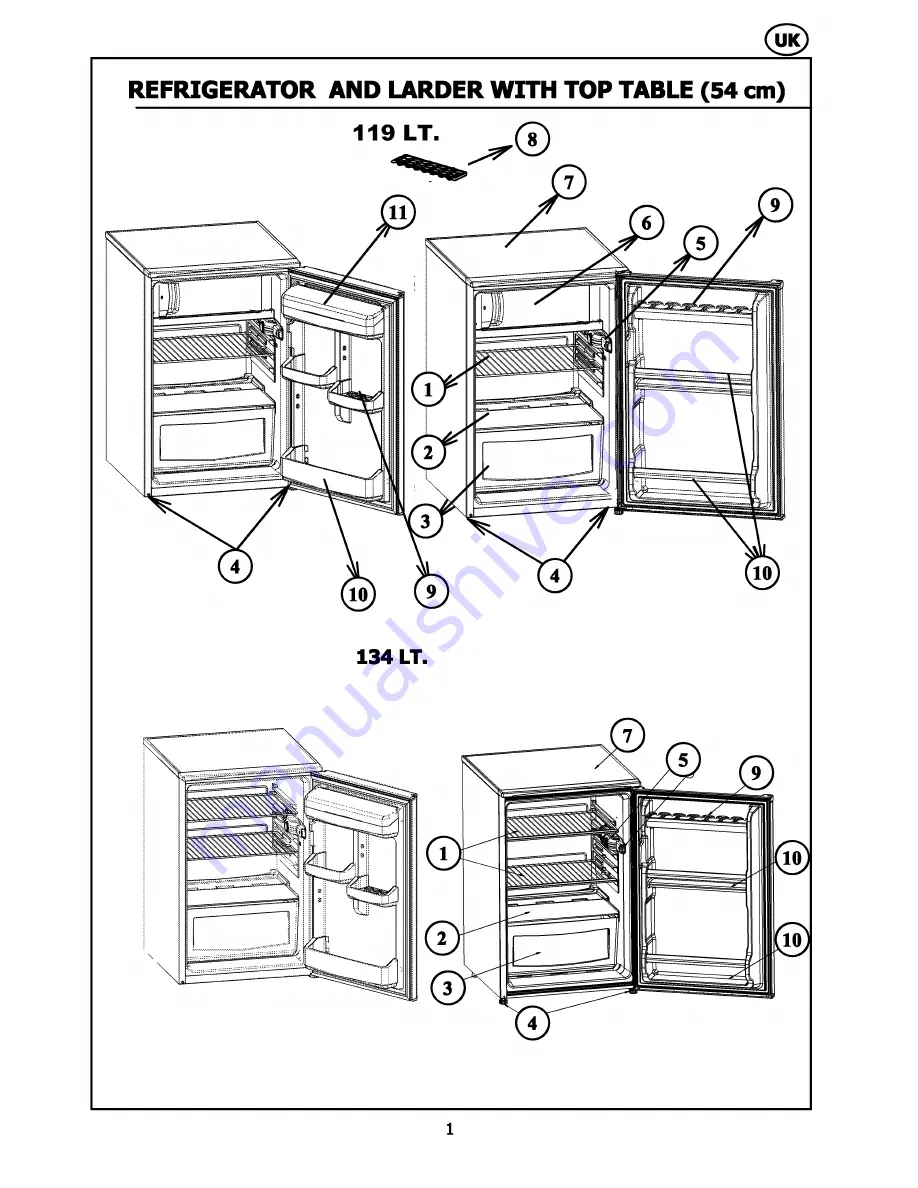 Smeg FA100B Manual Download Page 2