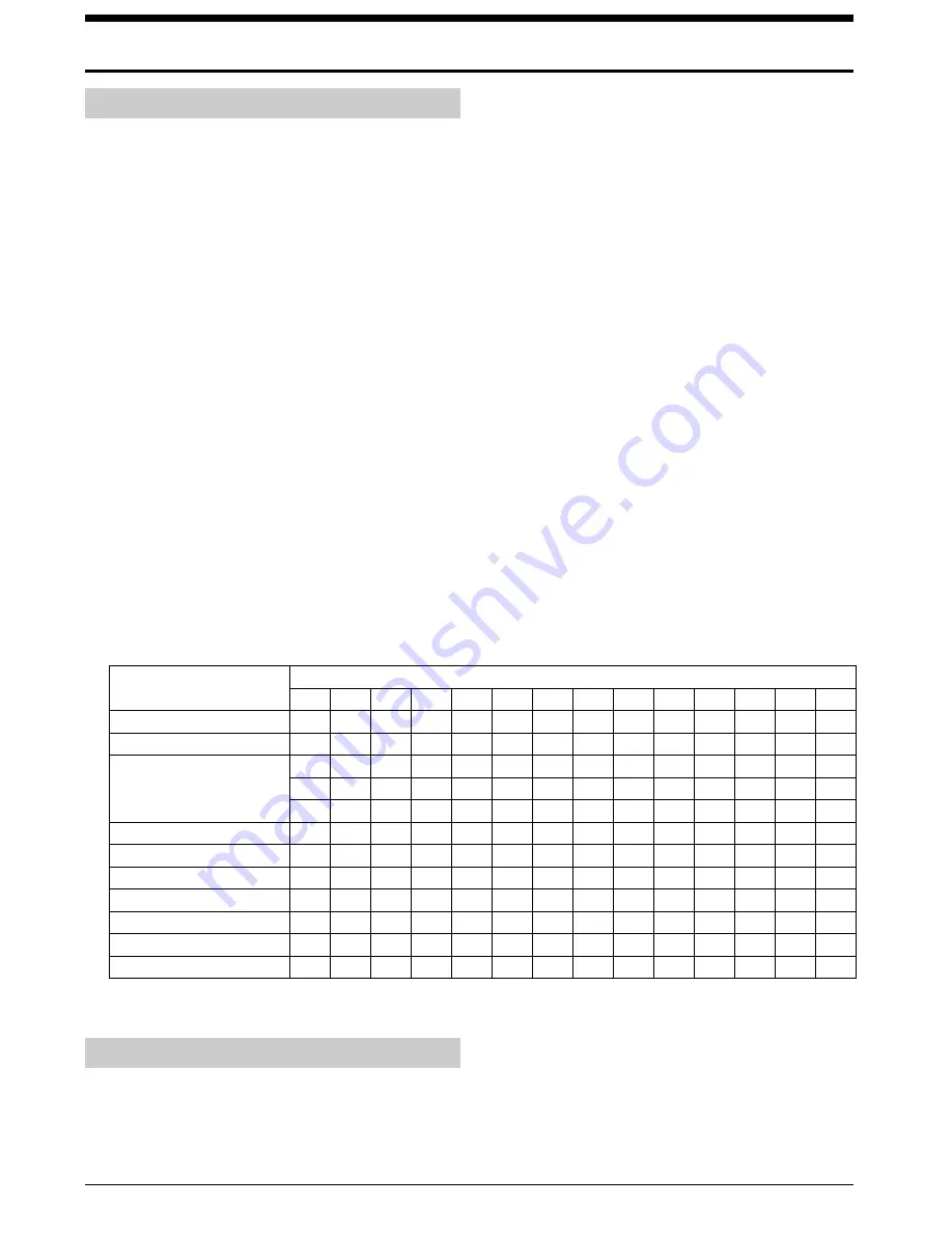 Smeg FA28A1 Instructions For Use Manual Download Page 8