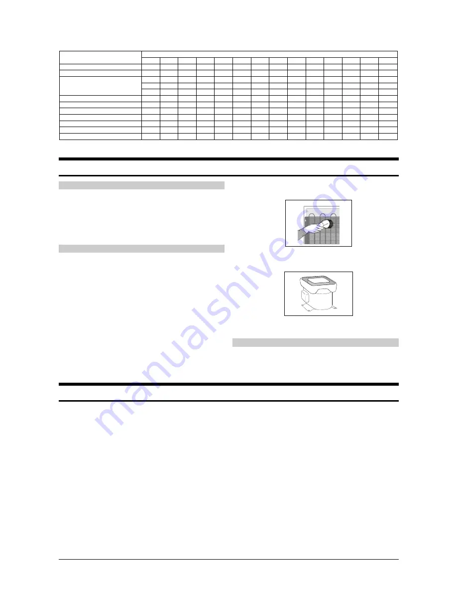 Smeg FA28APTFS Instructions For Use Download Page 4