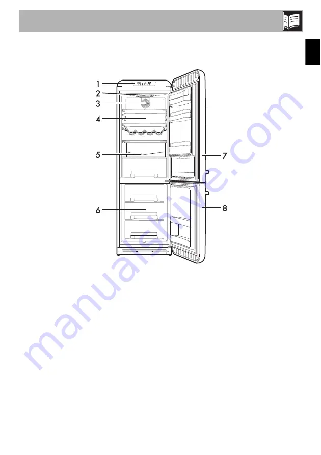 Smeg FAB32UPGRN User Manual Download Page 7