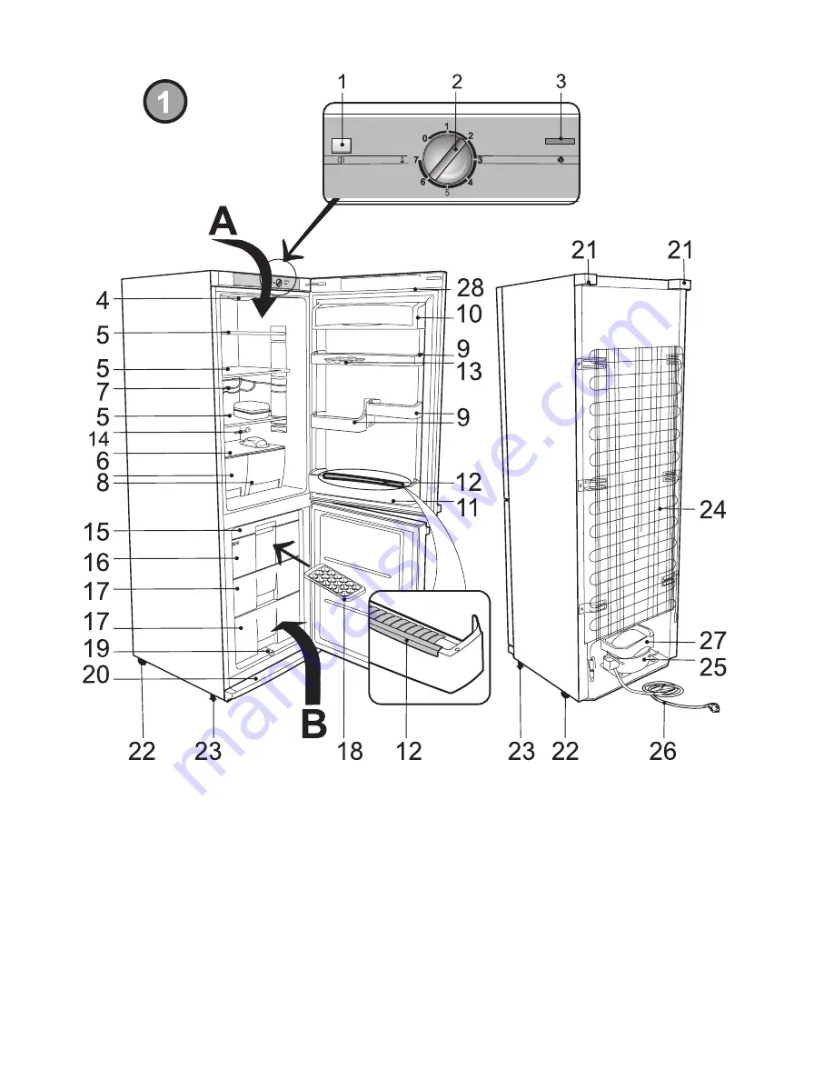 Smeg FC32AP User Manual Download Page 2