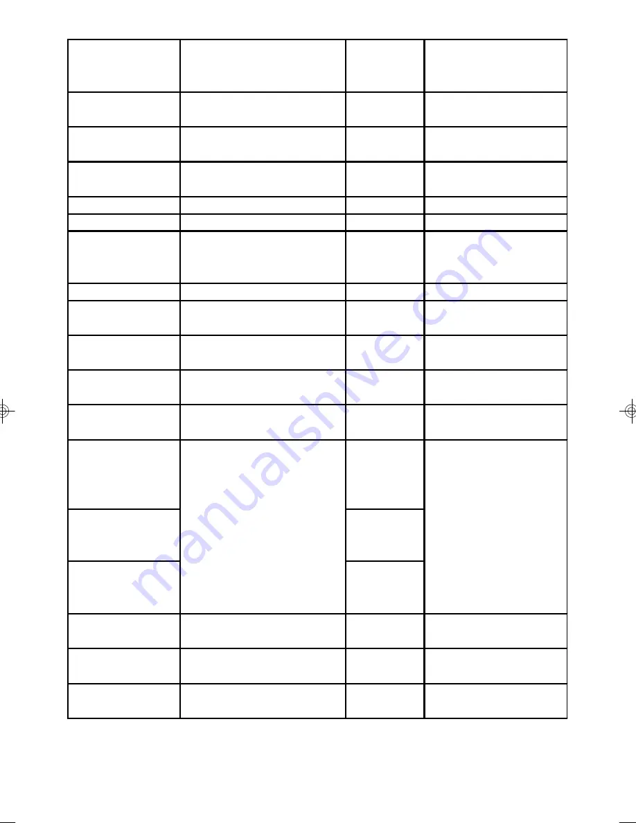 Smeg FC344BNF Instruction Booklet Download Page 11