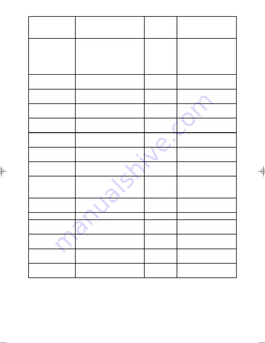 Smeg FC344BNF Instruction Booklet Download Page 12