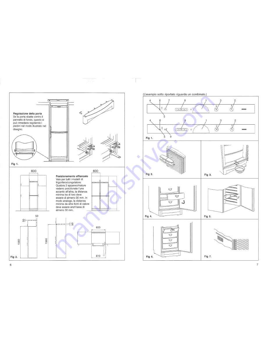 Smeg FC36AL1 (Italian) Manuale D'Uso Download Page 6