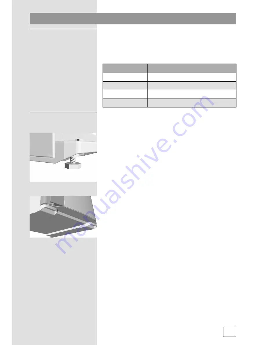 Smeg FC375XNF1 Instructions For Use Manual Download Page 7