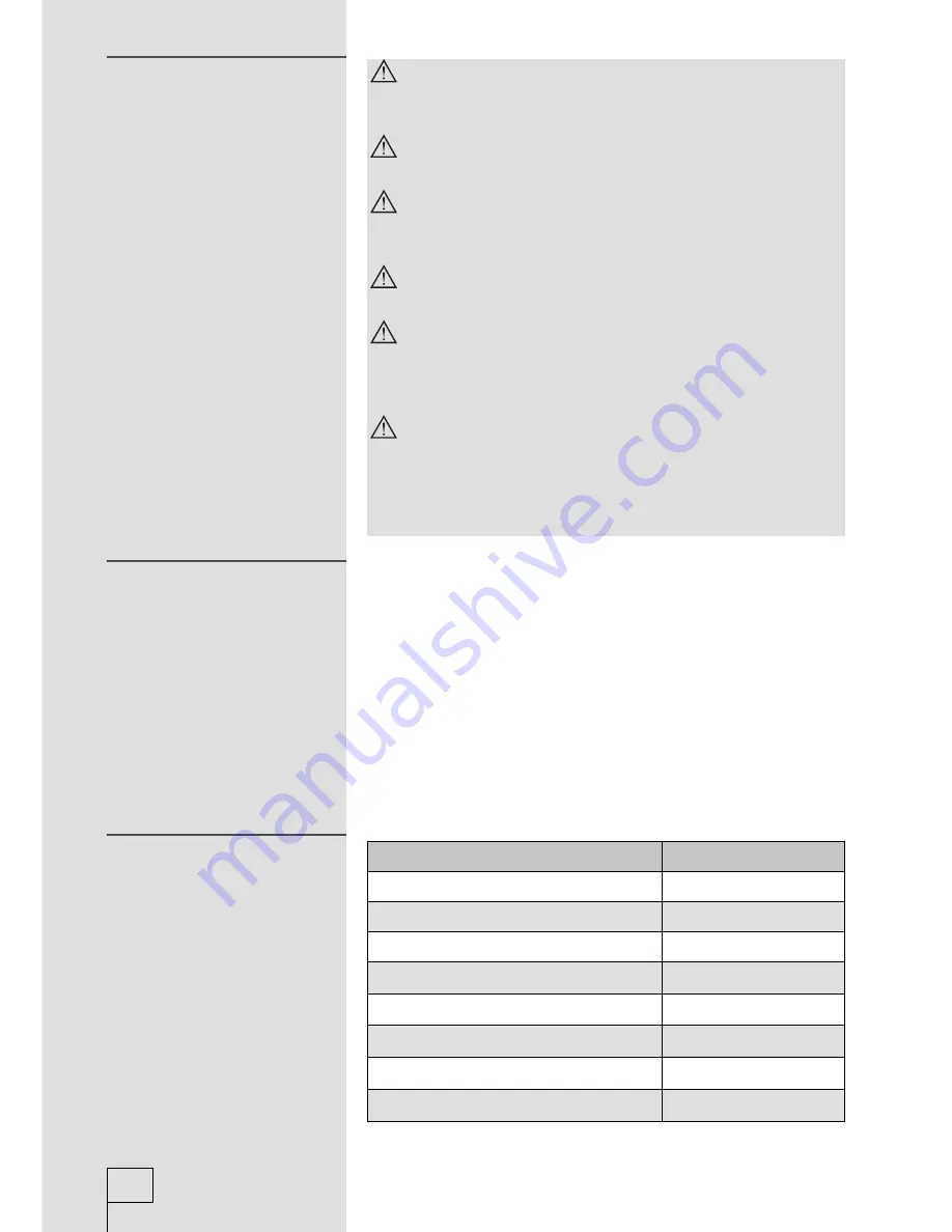 Smeg FC375XNF1 Instructions For Use Manual Download Page 24