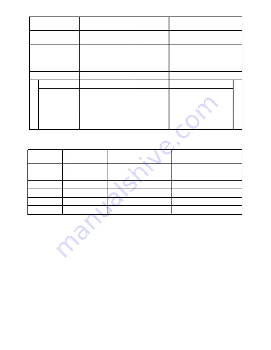 Smeg FC40PXNF Instruction Booklet Download Page 17