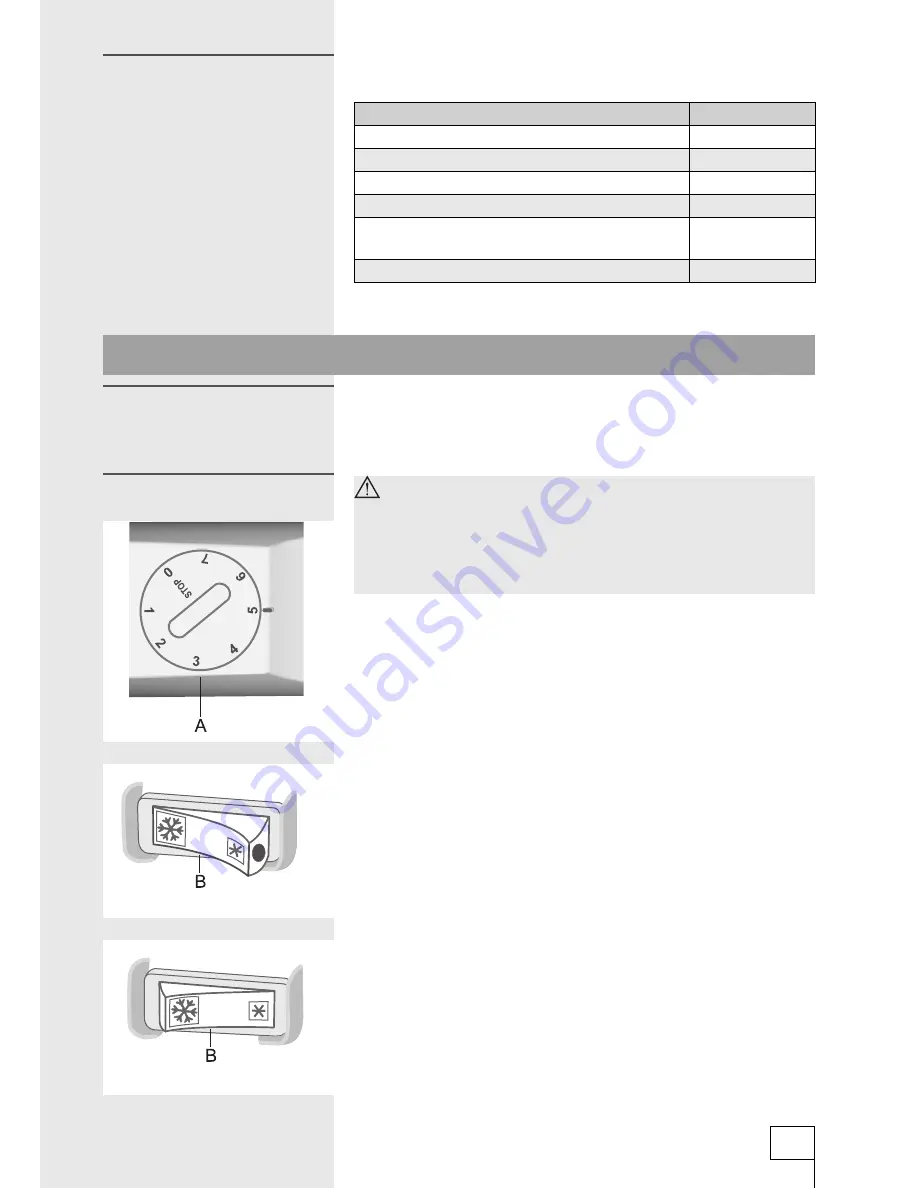 Smeg FD260PS Instructions For Use Manual Download Page 15