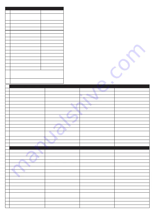 Smeg FD43PMNF4 Instruction Booklet Download Page 21