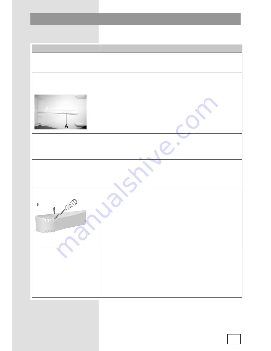 Smeg FL224APZD Instructions For Use Manual Download Page 15