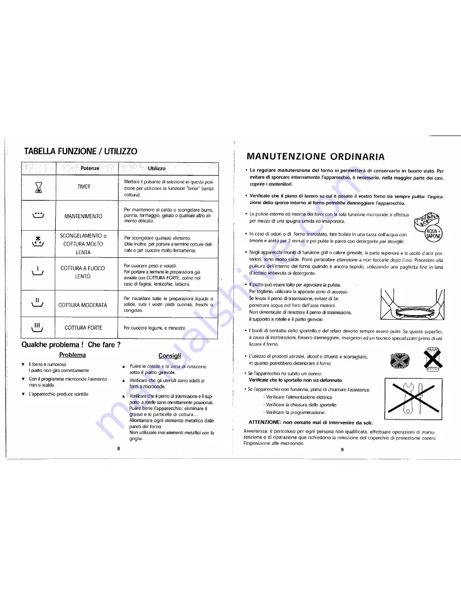 Smeg FM24EB Operating And Installation Instructions Download Page 5