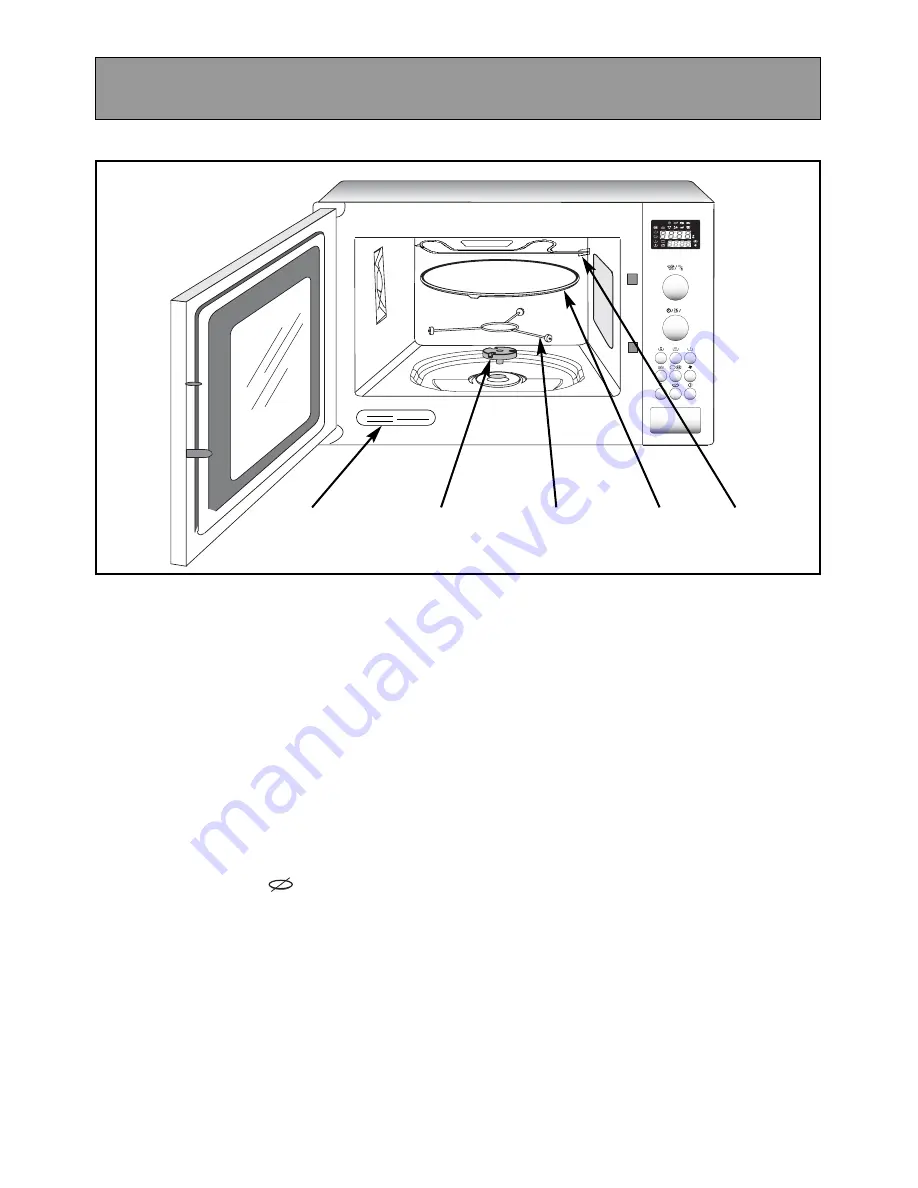 Smeg FMC24N-2 Instruction Manual Download Page 7