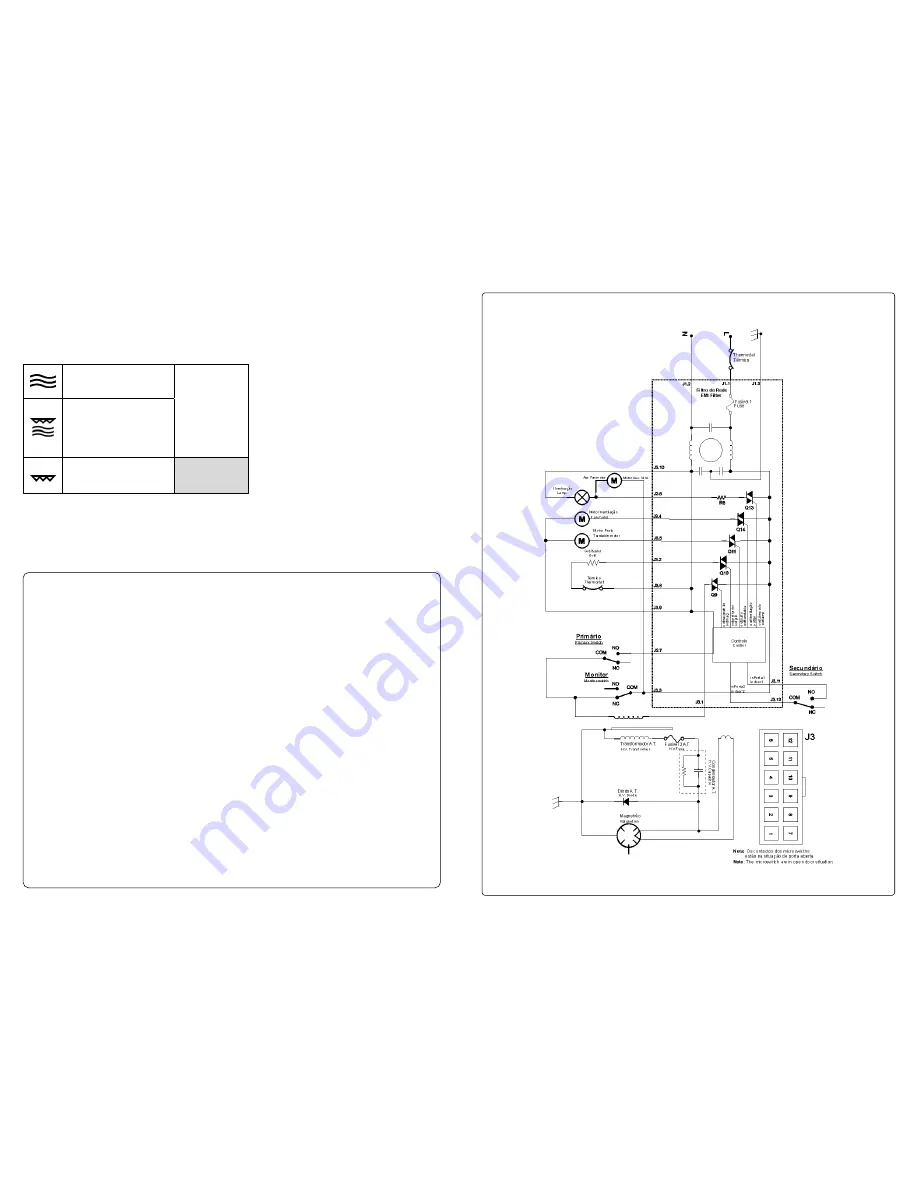 Smeg FME 20EX1 Скачать руководство пользователя страница 3