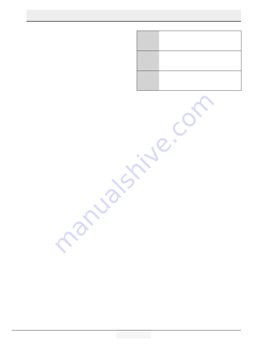 Smeg FQ75XPEDU Instruction Manual Download Page 5