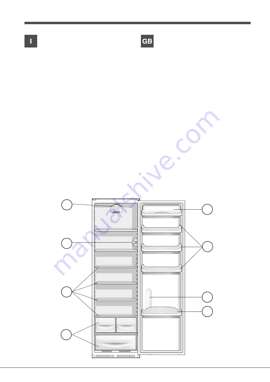 Smeg FR 320 P Скачать руководство пользователя страница 8