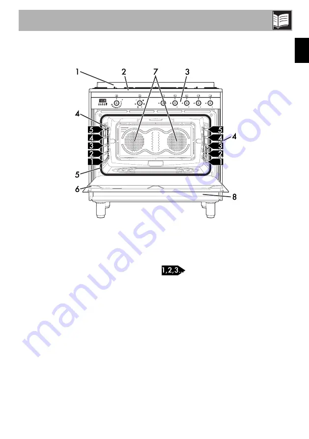 Smeg FS9606AS Manual Download Page 7