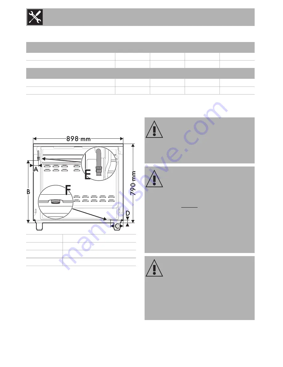 Smeg FSP9610X Скачать руководство пользователя страница 38