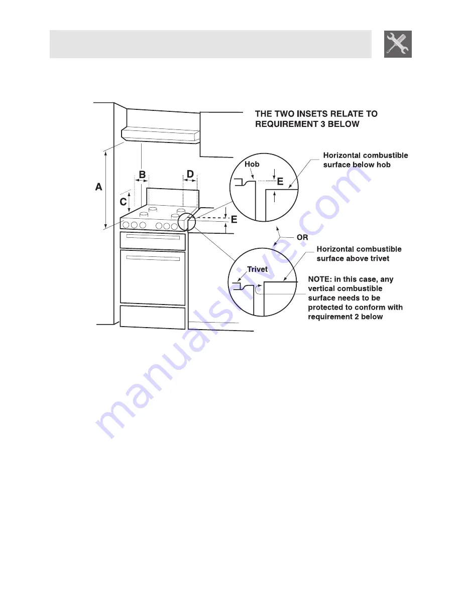 Smeg Gas Cooktop PA106SX Скачать руководство пользователя страница 6