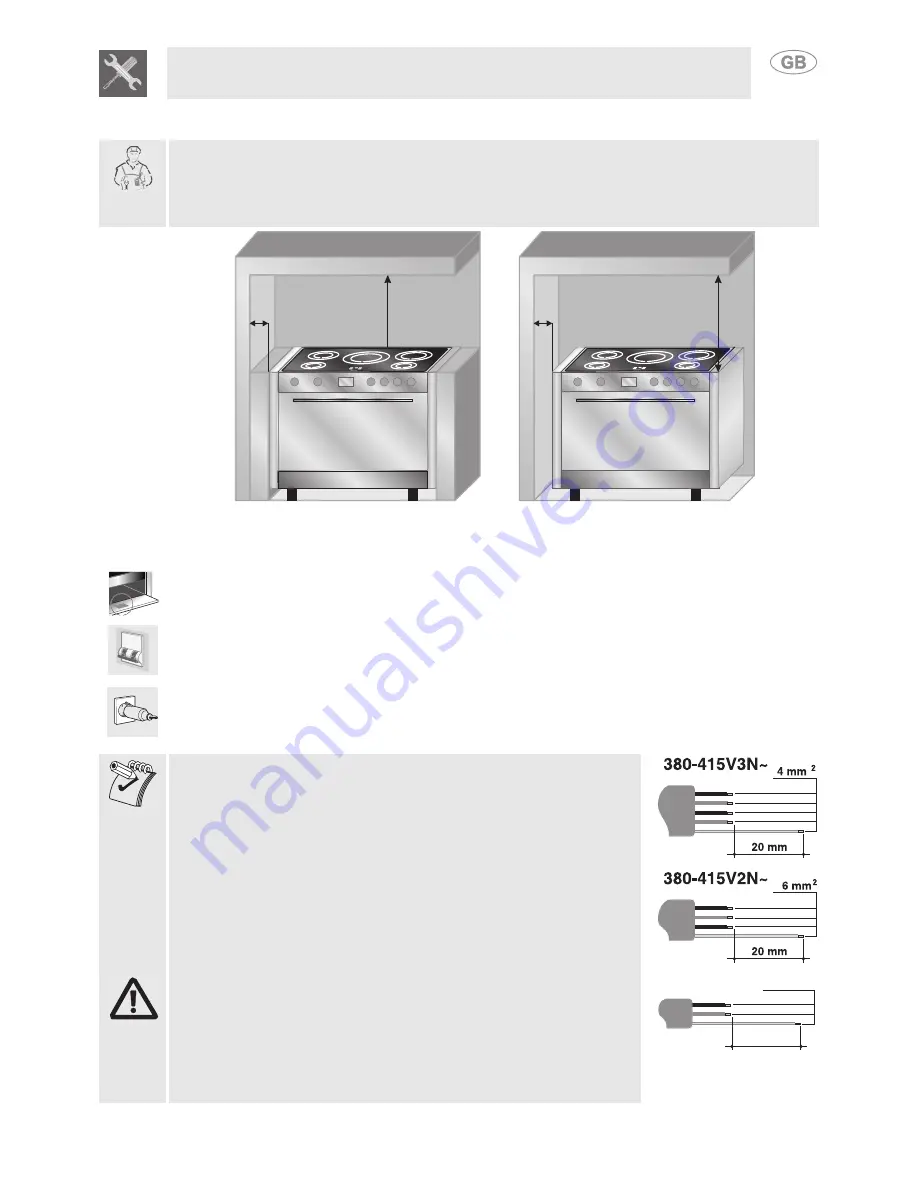 Smeg GID9002 Manual Download Page 5