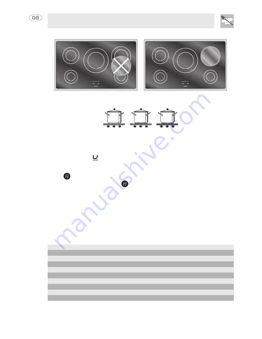 Smeg GID9002 Manual Download Page 12