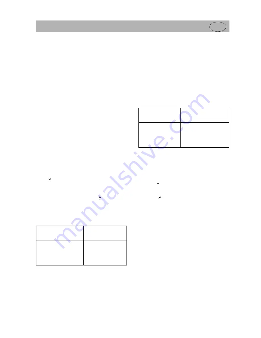 Smeg Glass Ceramic Induction Hob SE2642ID2 Instructions For Fitting And Use Download Page 5