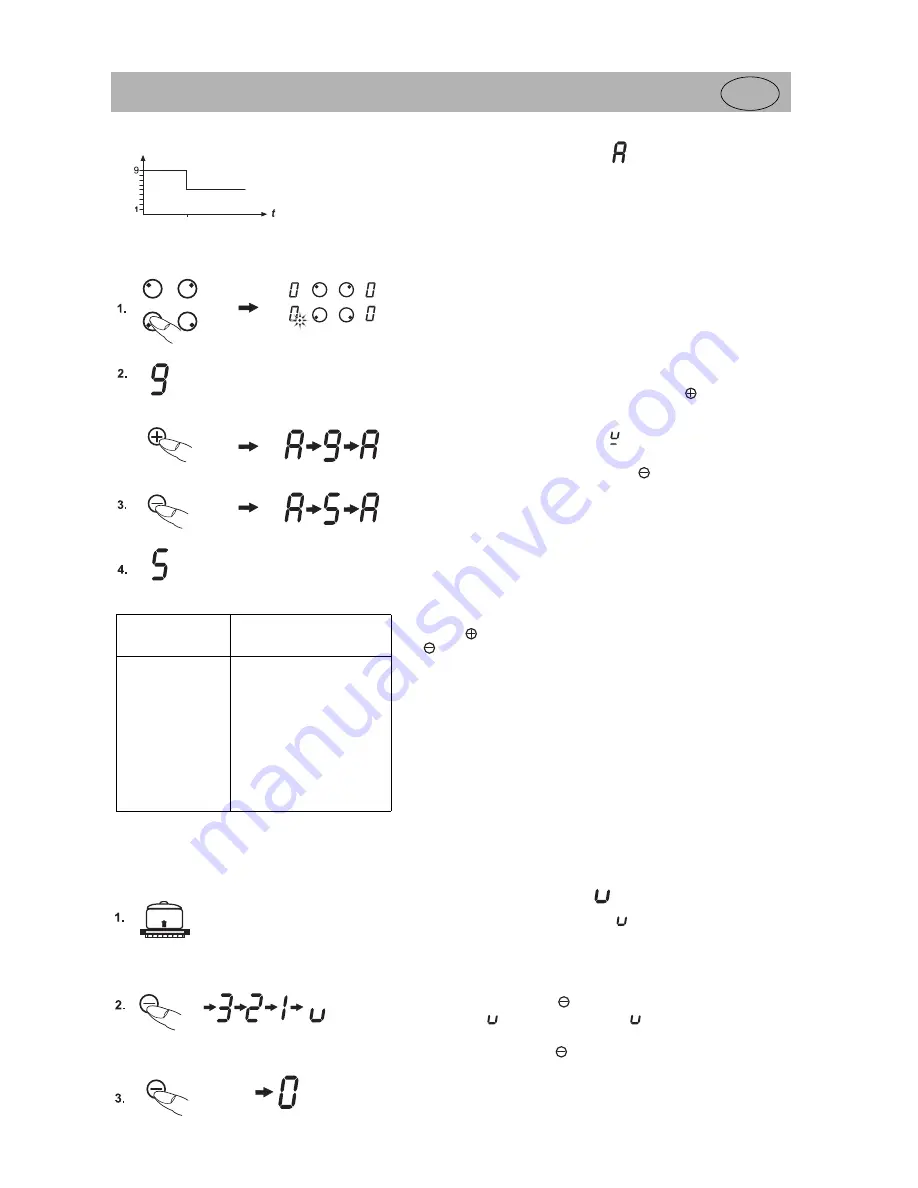 Smeg Glass Ceramic Induction Hob SE2642ID2 Instructions For Fitting And Use Download Page 10