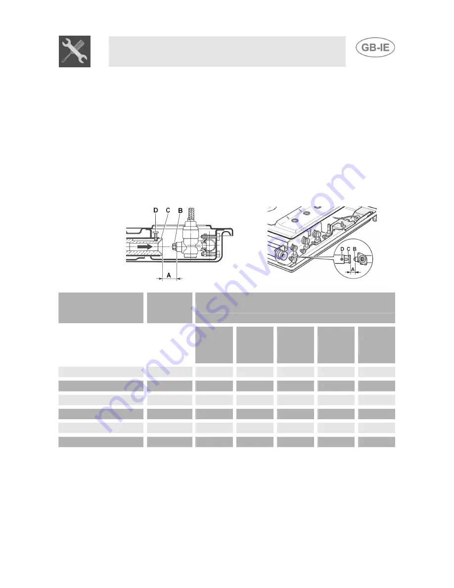 Smeg GM134EB Manual Download Page 10