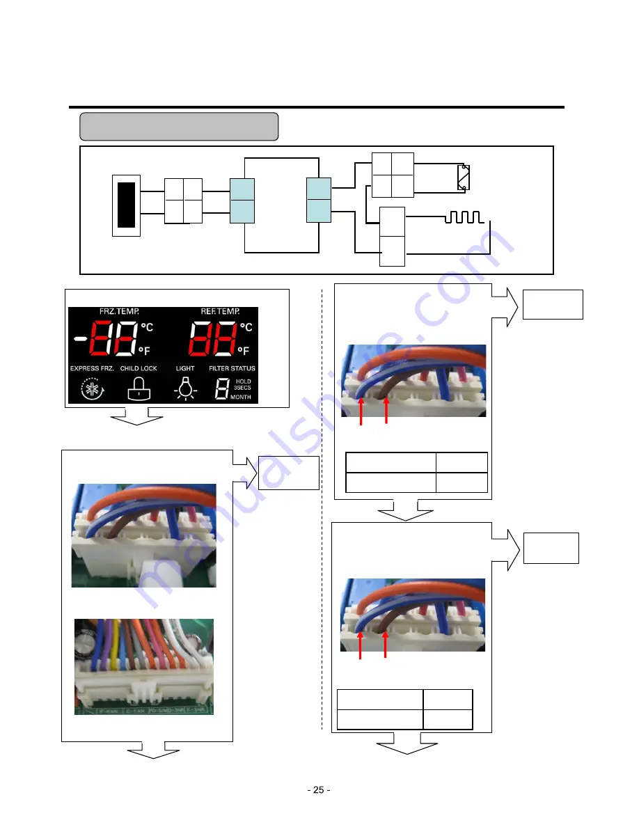 Smeg GW-L227 Service Manual Download Page 24