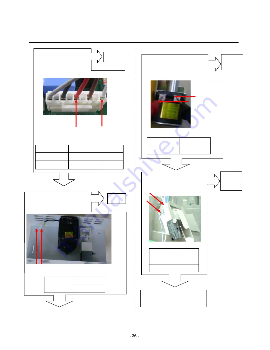 Smeg GW-L227 Service Manual Download Page 35