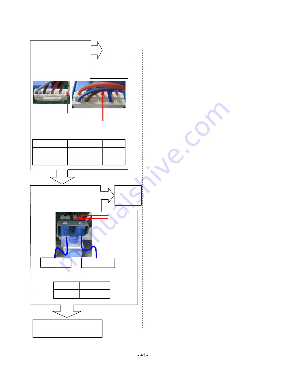 Smeg GW-L227 Service Manual Download Page 40