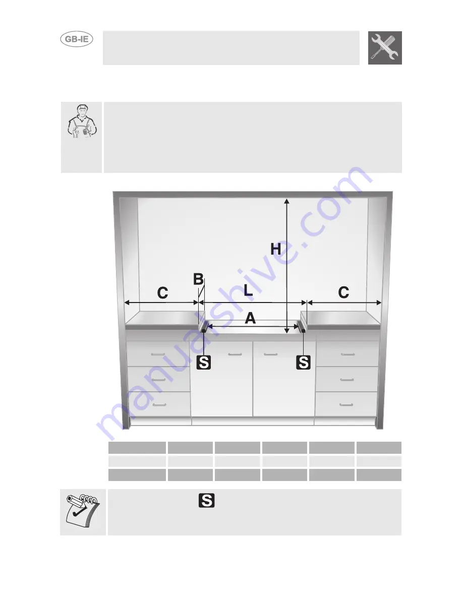 Smeg HB96CSS-3 Installation And Use Manual Download Page 9