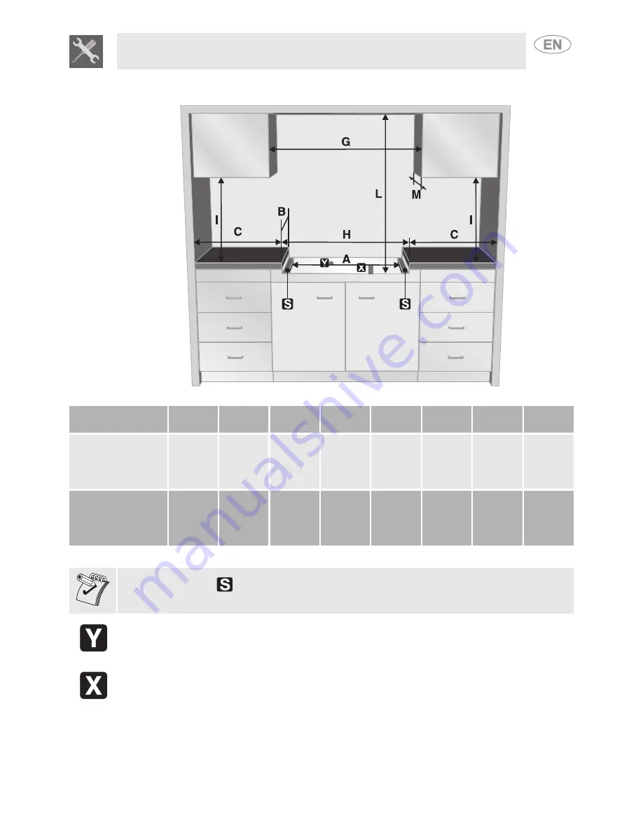 Smeg HB96CXU3 Installation Instructions Manual Download Page 5