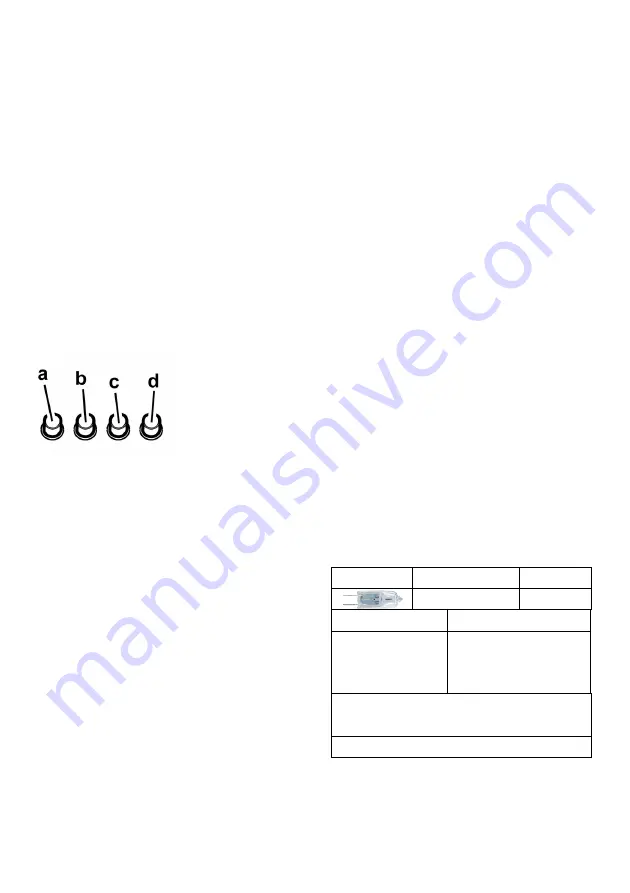 Smeg KATE600CEX Instruction On Mounting And Use Manual Download Page 15