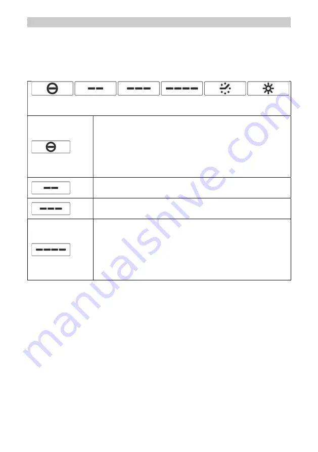 Smeg KBT600XE Instruction On Mounting And Use Manual Download Page 18