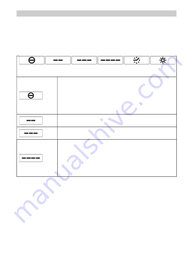 Smeg KBT600XE Instruction On Mounting And Use Manual Download Page 38