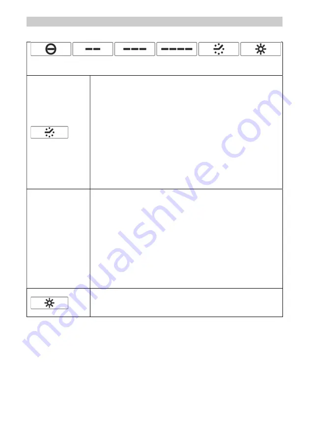 Smeg KBT600XE Instruction On Mounting And Use Manual Download Page 39